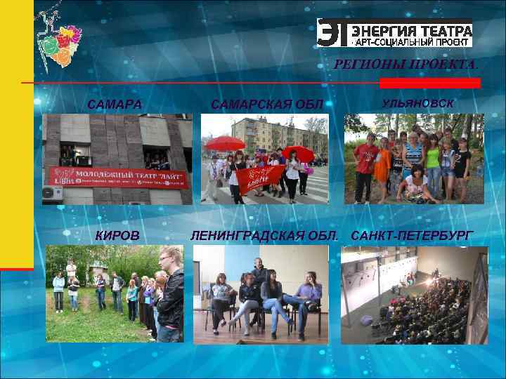 РЕГИОНЫ ПРОЕКТА. САМАРА КИРОВ САМАРСКАЯ ОБЛ УЛЬЯНОВСК ЛЕНИНГРАДСКАЯ ОБЛ. САНКТ-ПЕТЕРБУРГ 