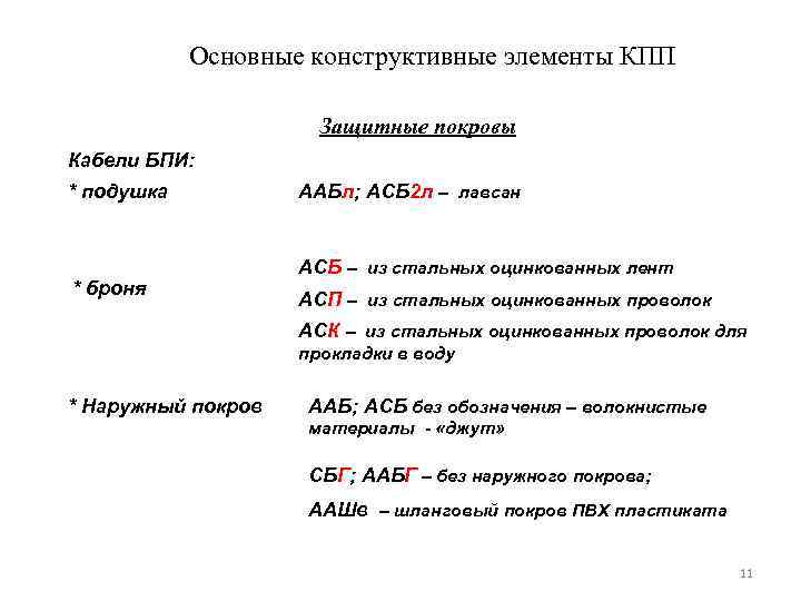 Основные конструктивные элементы КПП Защитные покровы Кабели БПИ: * подушка * броня ААБл; АСБ