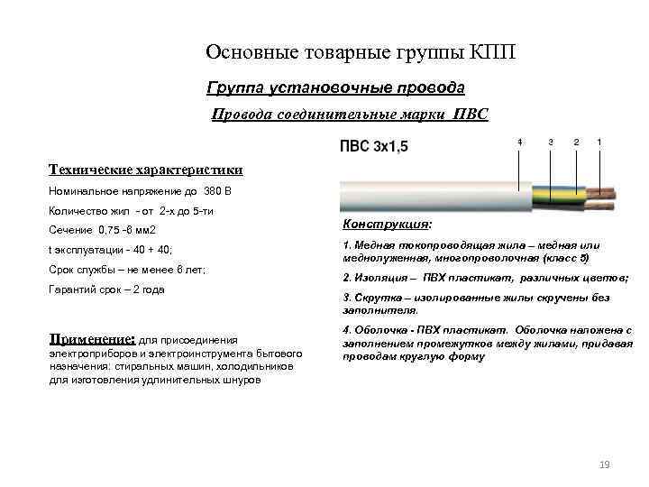 Основные товарные группы КПП Группа установочные провода Провода соединительные марки ПВС Технические характеристики Номинальное