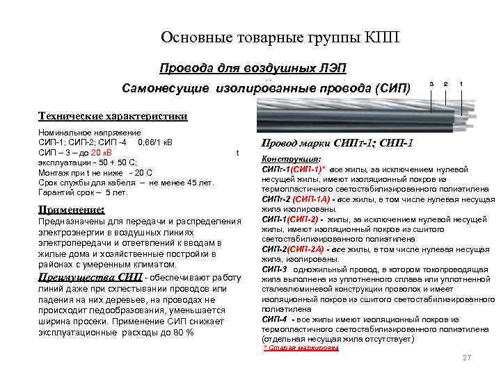 Основные товарные группы КПП Провода для воздушных ЛЭП Самонесущие изолированные провода (СИП) Технические характеристики