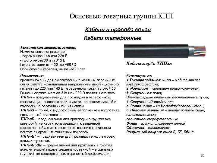 Основные товарные группы КПП Кабели и провода связи Кабели телефонные Технические характеристики: Номинальное напряжение: