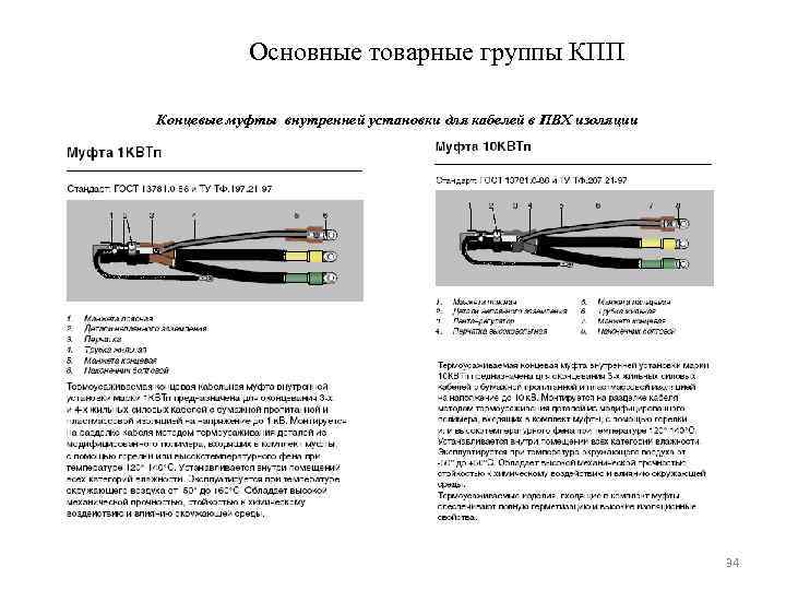 Основные товарные группы КПП Концевые муфты внутренней установки для кабелей в ПВХ изоляции 34