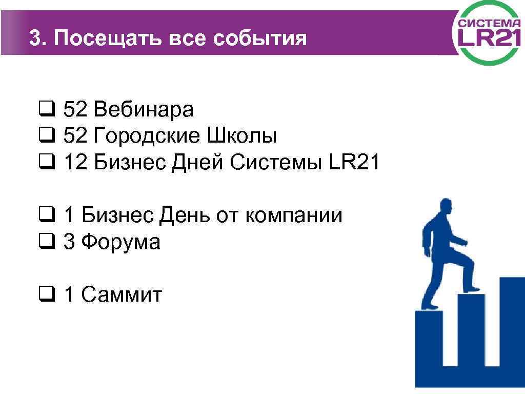 3. Посещать все события q 52 Вебинара q 52 Городские Школы q 12 Бизнес