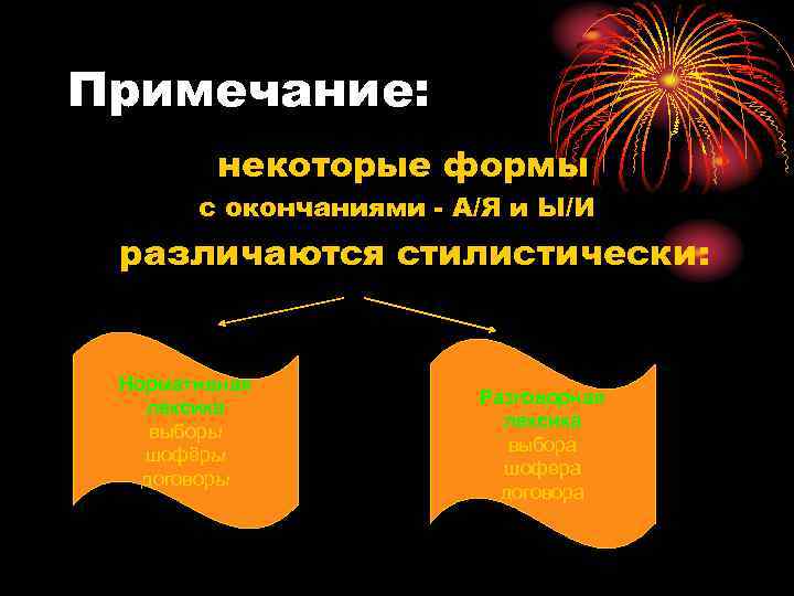 Примечание: некоторые формы с окончаниями - А/Я и Ы/И различаются стилистически: Нормативная лексика выборы