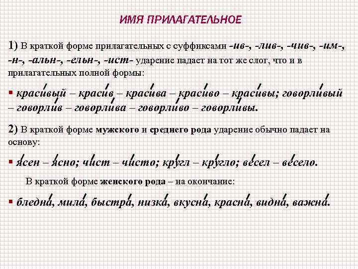 ИМЯ ПРИЛАГАТЕЛЬНОЕ 1) В краткой форме прилагательных с суффиксами -ив-, -лив-, -чив-, -им-, -н-,