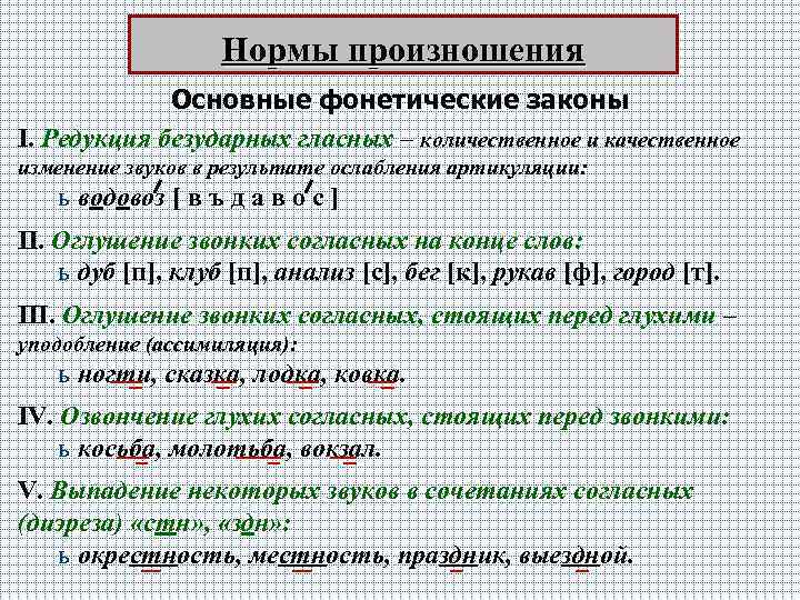 Основные законы орфоэпии русского языка индивидуальный проект