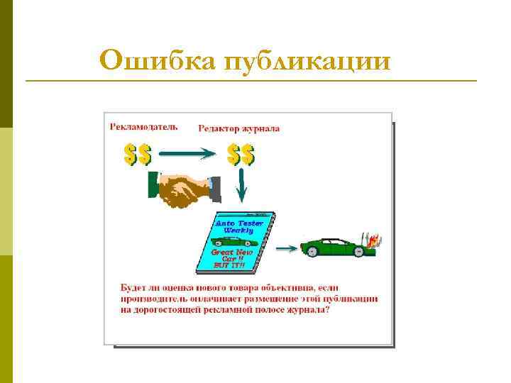 Ошибка публикации 