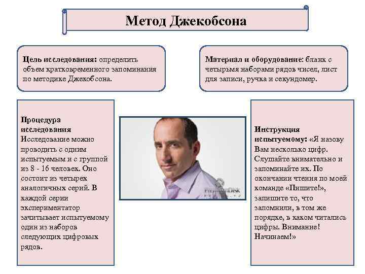 Методика джекобсона по определению объема памяти