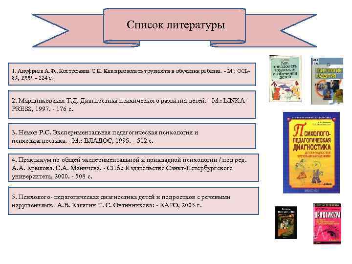  Список литературы 1. Ануфриев А. Ф. , Костромина С. Н. Как преодолеть трудности