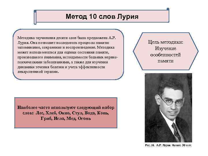 Кто разработал нейропсихологические методы исследования детей под руководством а р лурия 1902 1977