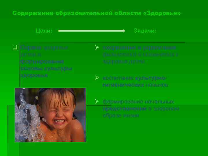 Содержание образовательной области «Здоровье» Цели: q Охрана здоровья детей и формирование основы культуры здоровья