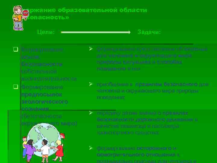 Содержание образовательной области «Безопасность» Цели: q Формирование основ безопасности собственной жизнедеятельности q Формирование предпосылок