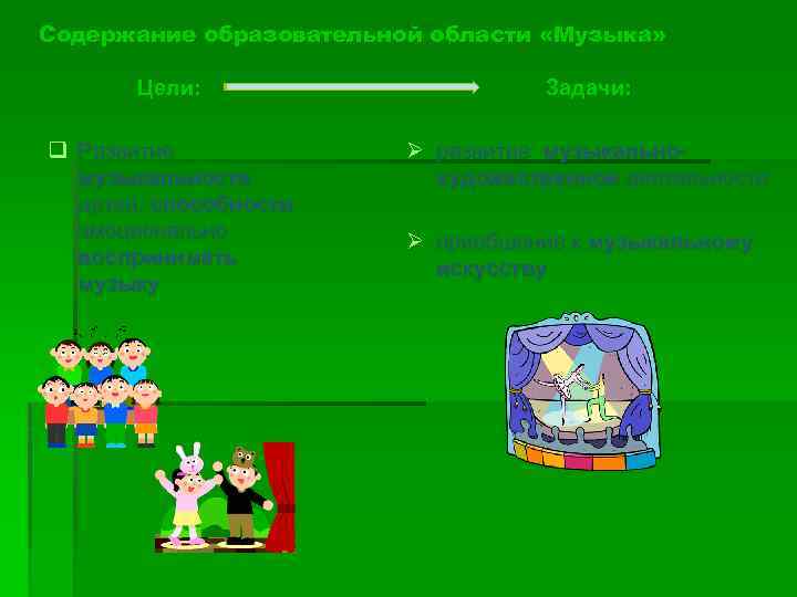 Содержание образовательной области «Музыка» Цели: Задачи: q Развитие музыкальности детей, способности эмоционально воспринимать музыку