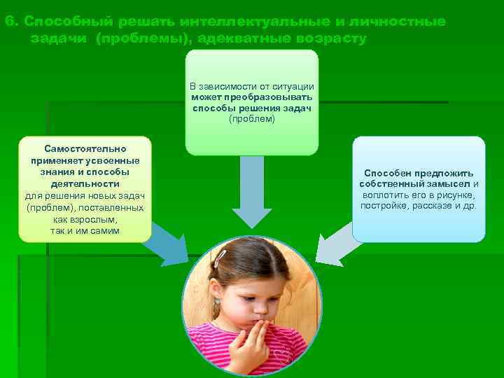 6. Способный решать интеллектуальные и личностные задачи (проблемы), адекватные возрасту В зависимости от ситуации