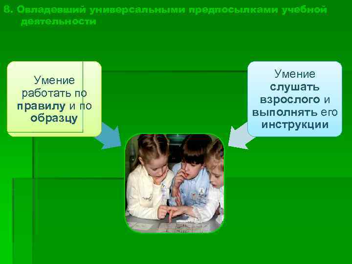 8. Овладевший универсальными предпосылками учебной деятельности Умение работать по правилу и по образцу Умение