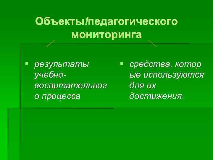 Объекты педагогического мониторинга § результаты учебновоспитательног о процесса § средства, котор ые используются для