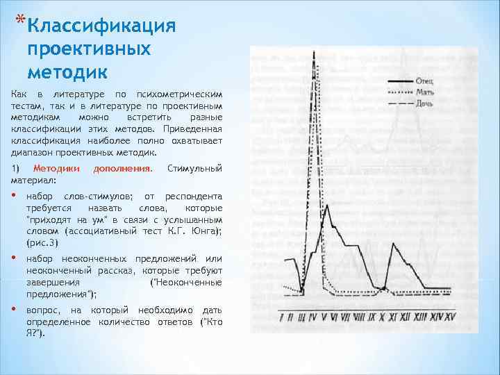 *Классификация проективных методик Как в литературе по психометрическим тестам, так и в литературе по