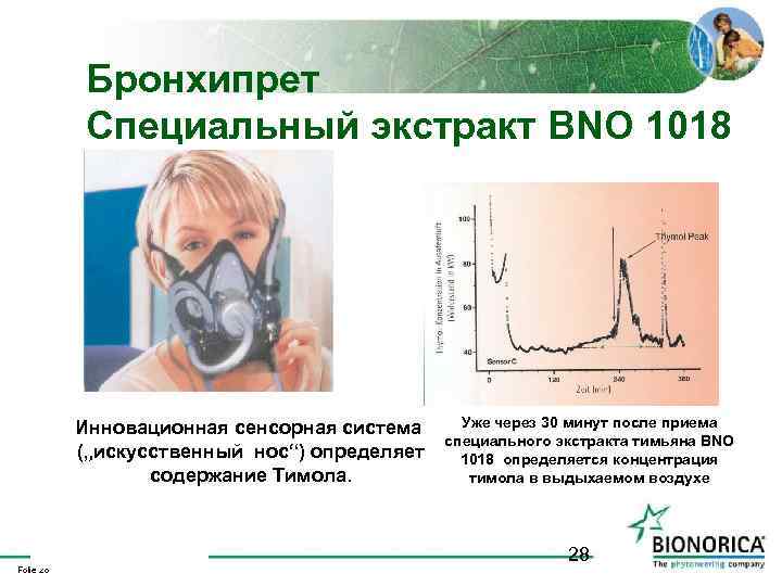 Бронхипрет Специальный экстракт BNO 1018 Инновационная сенсорная система („искусственный нос“) определяет содержание Тимола. Folie