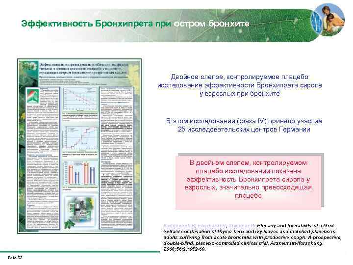 Эффективность Бронхипрета при остром бронхите Двойное слепое, контролируемое плацебо исследование эффективности Бронхипрета сиропа у