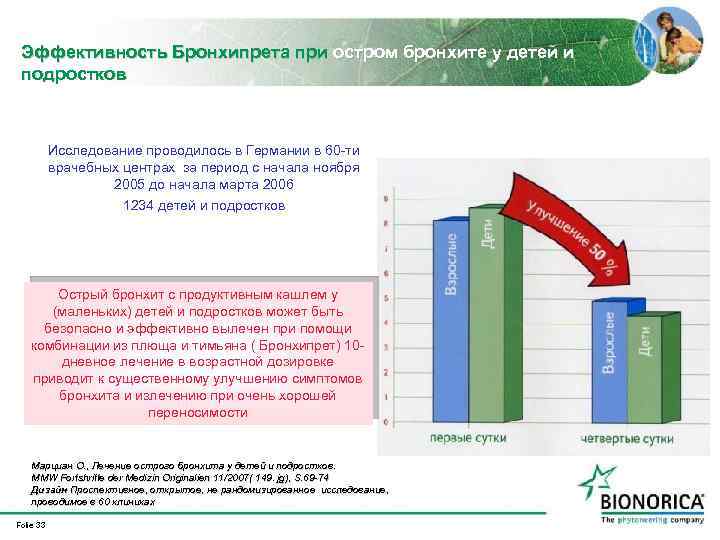 Эффективность Бронхипрета при остром бронхите у детей и подростков Исследование проводилось в Германии в