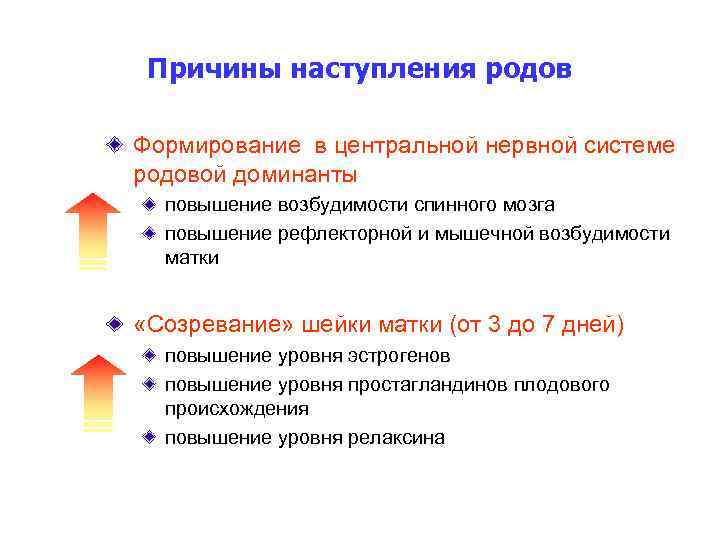 Причины наступления. Причины развития родовой деятельности. Роды причины наступления родов. Причины наступления родовой деятельности Акушерство. Причины наступления родовой деятельности родовая Доминанта.