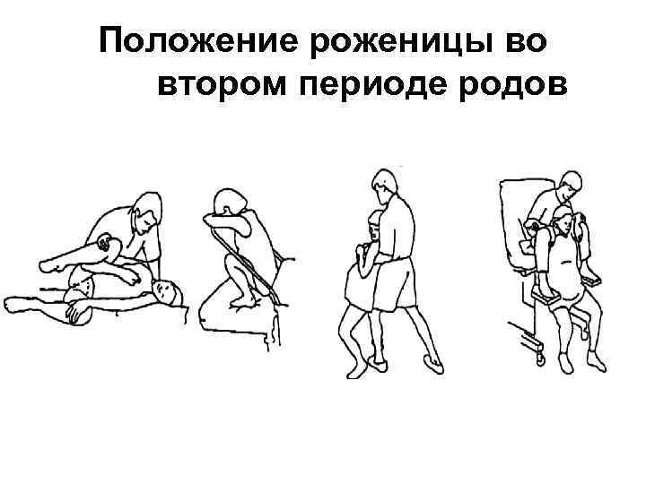 Разные положении. Положение роженицы во втором периоде. Позиции в первом периоде родов. Позы в первом периоде родов.