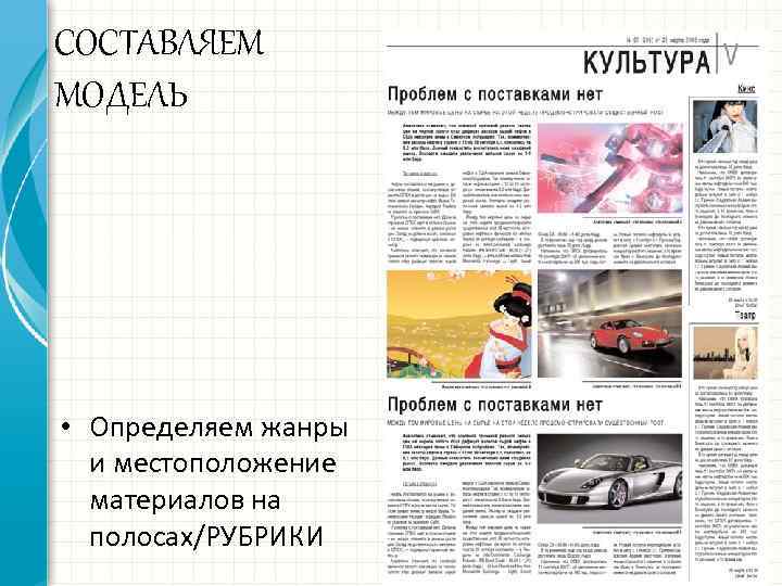 СОСТАВЛЯЕМ МОДЕЛЬ • Определяем жанры и местоположение материалов на полосах/РУБРИКИ 