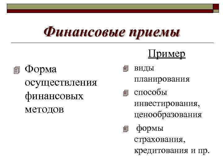 Финансовые приемы Пример 4 Форма осуществления финансовых методов 4 4 4 виды планирования способы