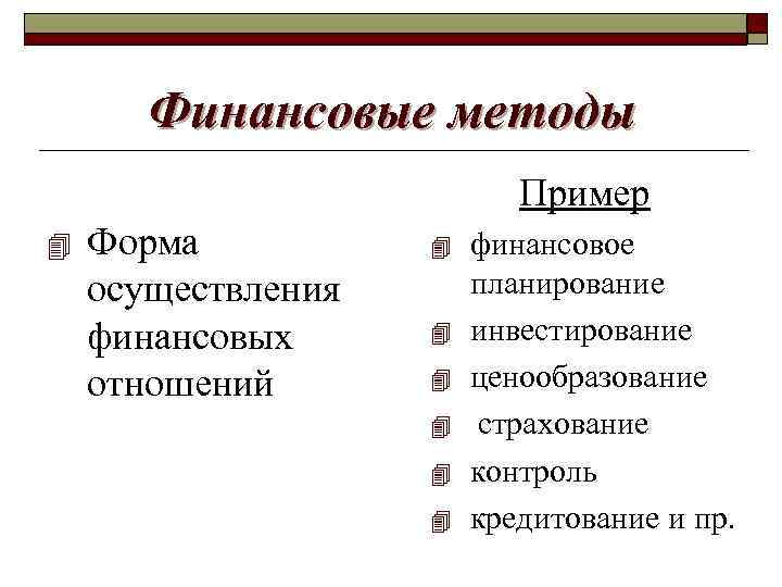 Финансовые методы Пример 4 Форма осуществления финансовых отношений 4 4 4 финансовое планирование инвестирование