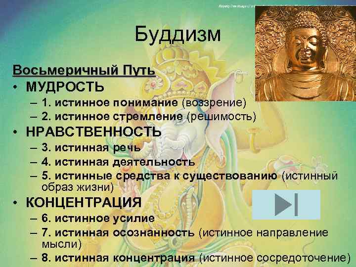 Буддизм Восьмеричный Путь • МУДРОСТЬ – 1. истинное понимание (воззрение) – 2. истинное стремление