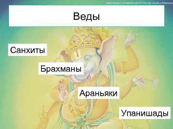 Веды Санхиты Брахманы Араньяки Упанишады 