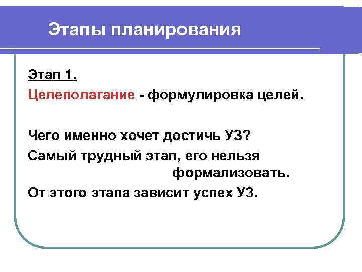 Этапы планирования Этап 1. Целеполагание формулировка целей. Чего именно хочет достичь УЗ? Самый трудный