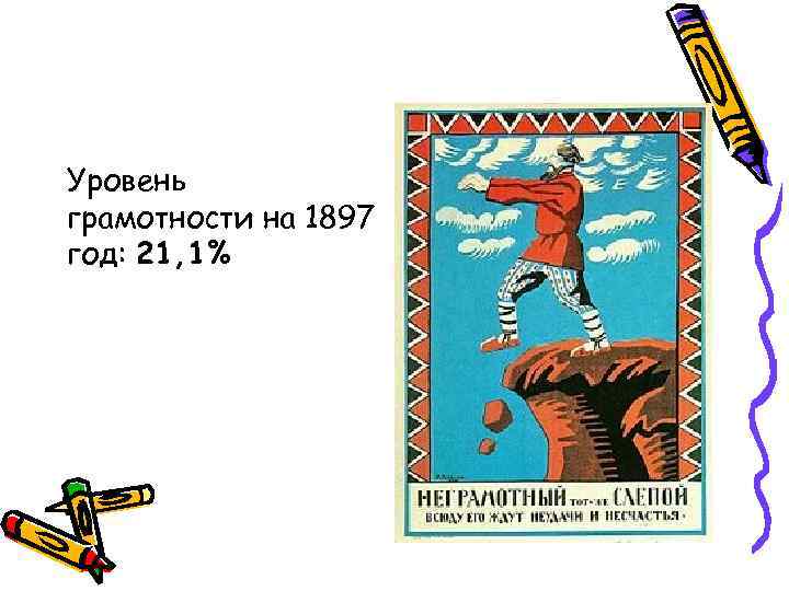 Уровень грамотности на 1897 год: 21, 1% 