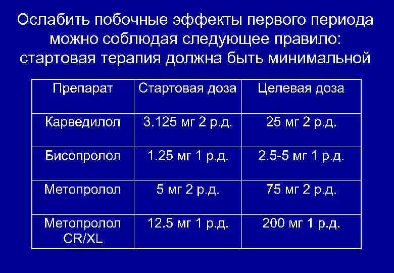 Ослабить побочные эффекты первого периода можно соблюдая следующее правило: стартовая терапия должна быть минимальной