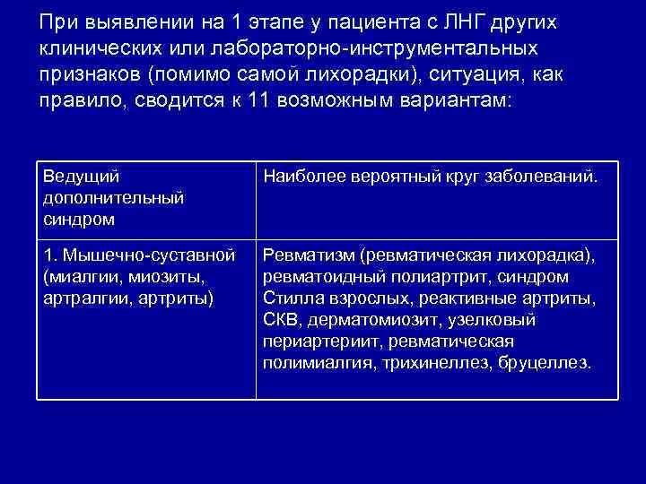 При выявлении на 1 этапе у пациента с ЛНГ других клинических или лабораторно инструментальных