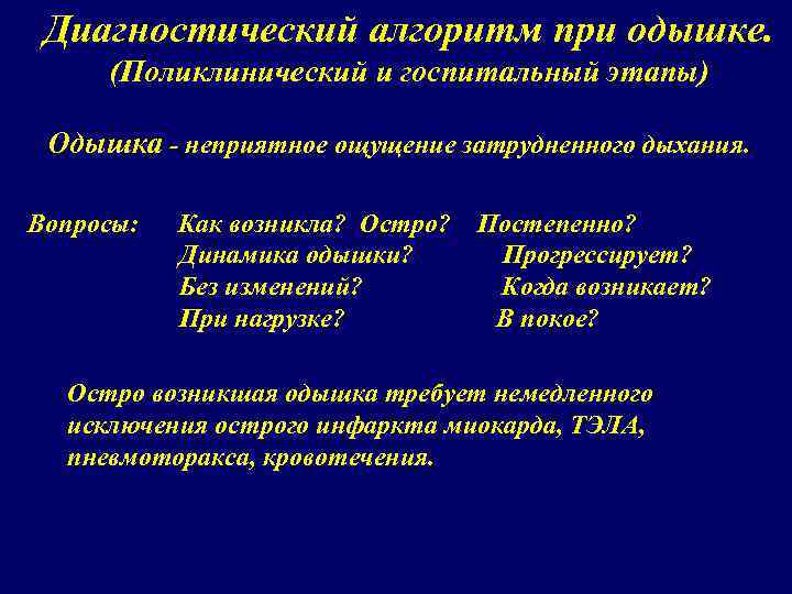 Диагностический алгоритм при одышке. (Поликлинический и госпитальный этапы) Одышка - неприятное ощущение затрудненного дыхания.