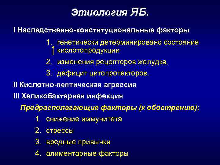 Этиология ЯБ. I Наследственно-конституциональные факторы 1. генетически детерминировано состояние кислотопродукции 2. изменения рецепторов желудка,