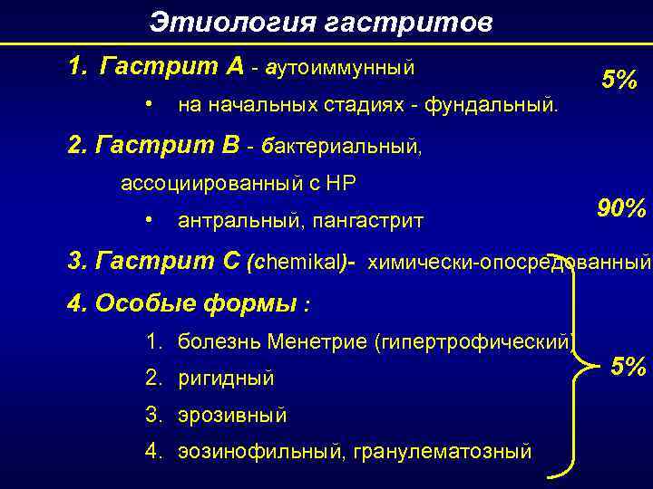Этиология гастритов 1. Гастрит А - аутоиммунный • на начальных стадиях - фундальный. 5%