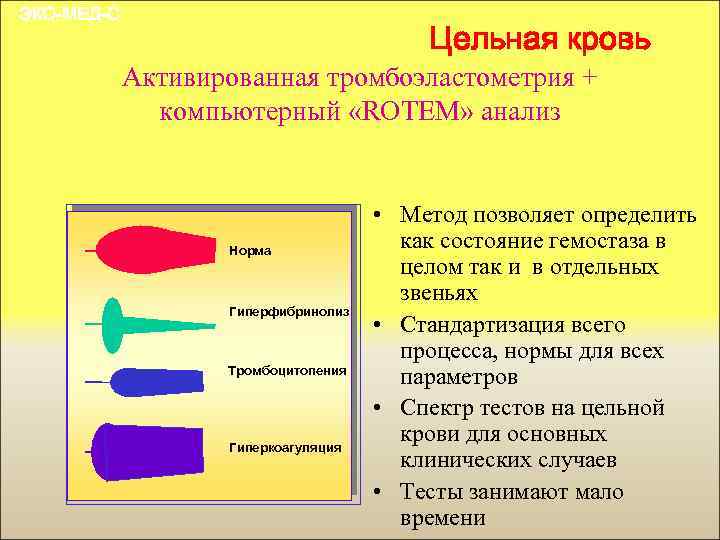 Активировала кровью