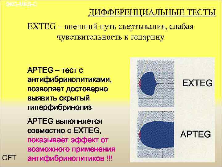 ЭКО-МЕД-С ДИФФЕРЕНЦИАЛЬНЫЕ ТЕСТЫ EXTEG – внешний путь свертывания, слабая чувствительность к гепарину APTEG –