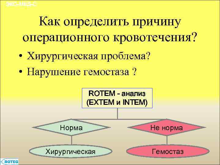ЭКО-МЕД-С Как определить причину операционного кровотечения? • Хирургическая проблема? • Нарушение гемостаза ? ROTEM
