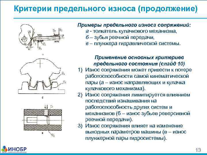 Критерии предельного износа (продолжение) Примеры предельного износа сопряжений: а - толкатель кулачкового механизма, б