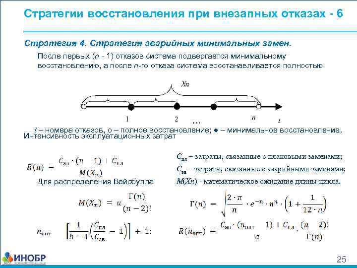 Стратегии восстановления при внезапных отказах - 6 Стратегия 4. Стратегия аварийных минимальных замен. После