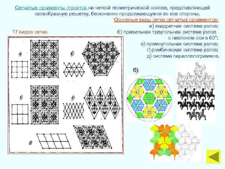 Сетчатые орнаменты строятся на четкой геометрической основе, представляющей своеобразную решетку, бесконечно продолжающуюся во все