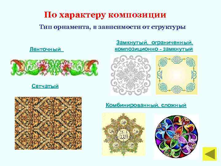 По характеру композиции Тип орнамента, в зависимости от структуры Ленточный Замкнутый, ограниченный, композиционно -