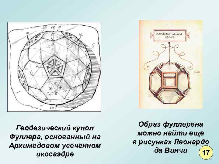 Геодезический купол Фуллера, основанный на Архимедовом усеченном икосаэдре Образ фуллерена можно найти еще в