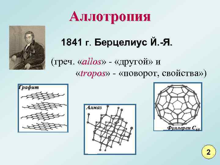 Аллотропия 1841 г. Берцелиус Й. -Я. (греч. «allos» - «другой» и allos «tropos» -