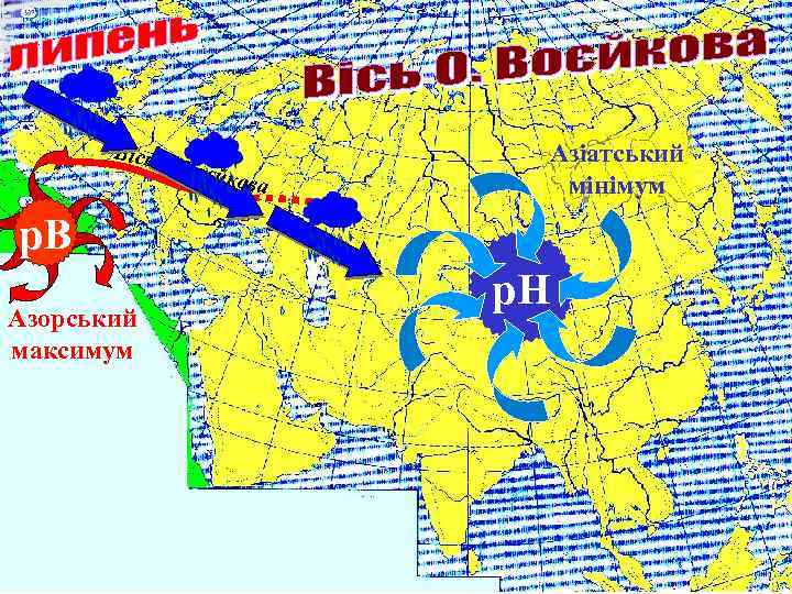 Вісь О . Воєй кова Азіатський мінімум р. В Азорський максимум р. Н 
