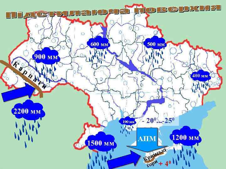 600 мм К 500 мм 900 мм ар па 400 мм ти 2200 мм