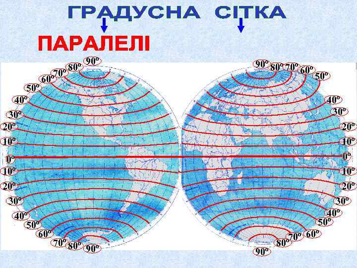 о 80 70 о 60 о 50 о 90 о 80 о 70 о